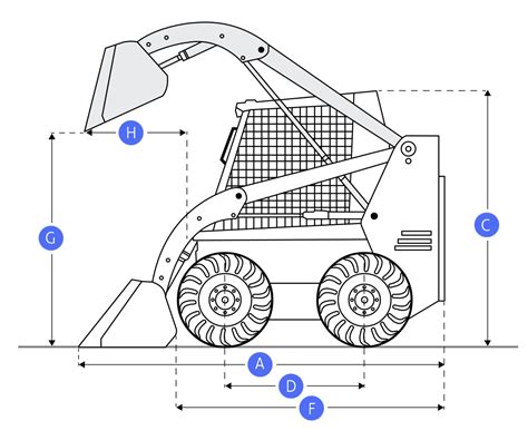 skid steer fuel type|john deere skid steer loader dimensions.